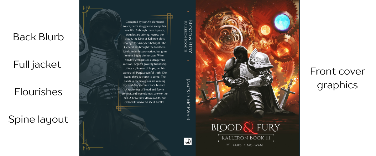 Full cover image of Blood and Fury, with kneeling warrior in metal armour